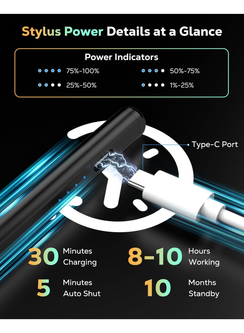 HEYAN 2025 Newest Stylus Pen for iPad(2018-2025)-13 Mins Fast Charge with Tilt Sensitivity & Palm Rejection for iPad 11/10/9/8/7/6th Gen, Air 7/6/5/4/3/M3/M2, Pro 13"/12.9"/11"/M4, Mini 7/6/5th - Image 4